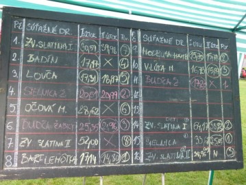 Hronsek Zvolenská Slatina